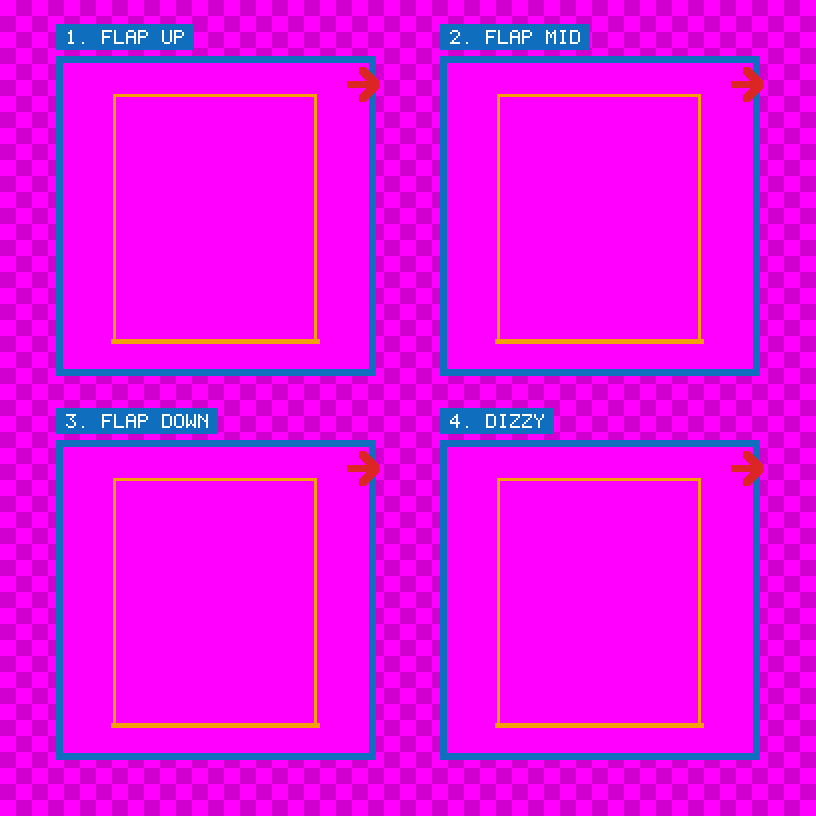 bird-sheet Scaffold template